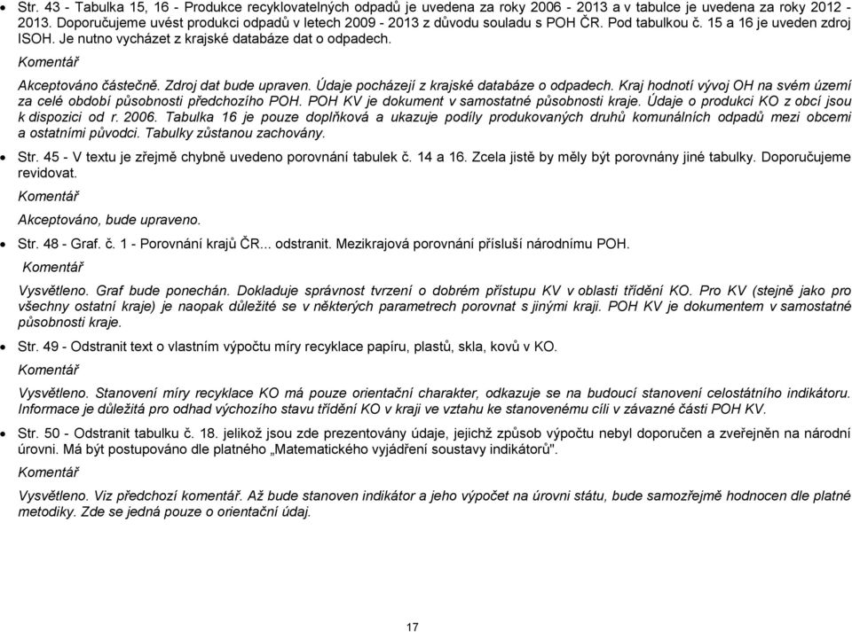 Akceptováno částečně. Zdroj dat bude upraven. Údaje pocházejí z krajské databáze o odpadech. Kraj hodnotí vývoj OH na svém území za celé období působnosti předchozího POH.