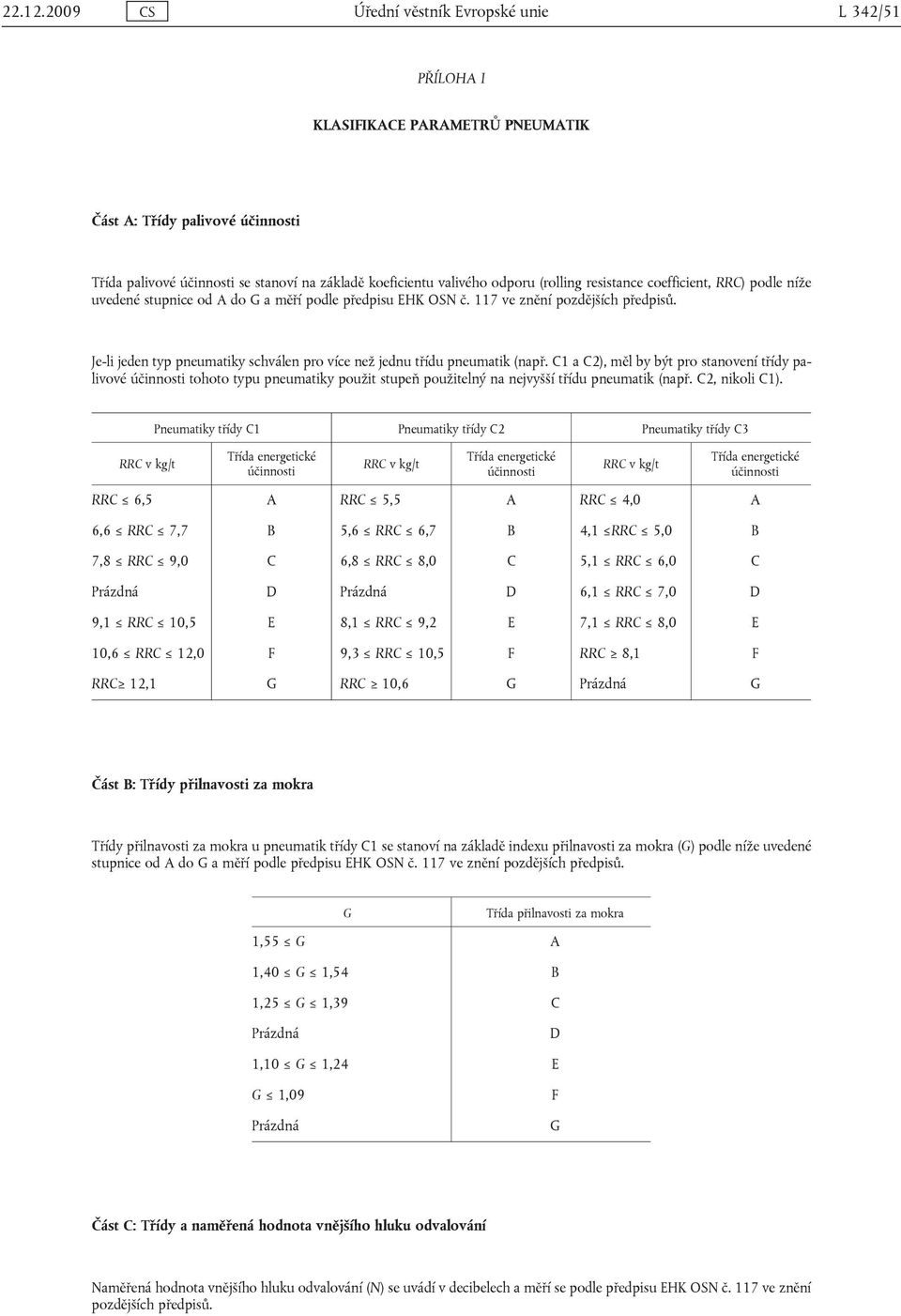 (rolling resistance coefficient, RRC) podle níže uvedené stupnice od A do G a měří podle předpisu EHK OSN č. 117 ve znění pozdějších předpisů.