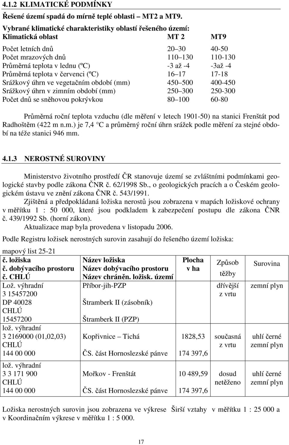 Průměrná teplota v červenci (ºC) 16 17 17-18 Srážkový úhrn ve vegetačním období (mm) 450 500 400-450 Srážkový úhrn v zimním období (mm) 250 300 250-300 Počet dnů se sněhovou pokrývkou 80 100 60-80