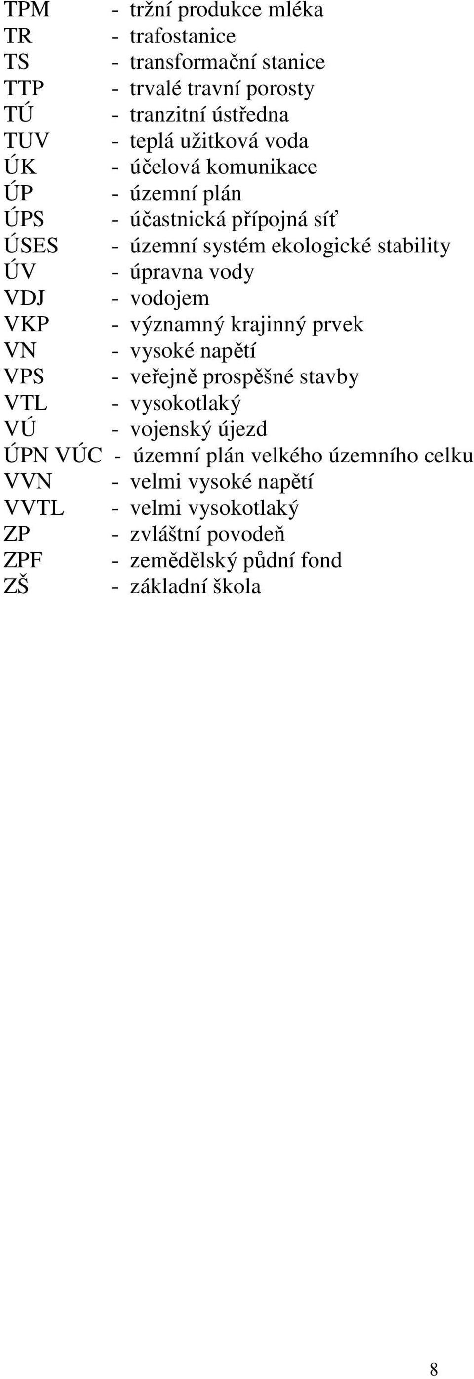 vodojem VKP - významný krajinný prvek VN - vysoké napětí VPS - veřejně prospěšné stavby VTL - vysokotlaký VÚ - vojenský újezd ÚPN VÚC - územní