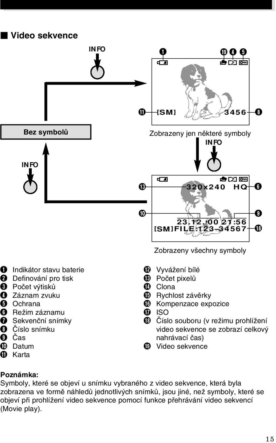 Indikátor stavu baterie Definování pro tisk Poãet v tiskû Záznam zvuku Ochrana ReÏim záznamu Sekvenãní snímky âíslo snímku âas Datum Karta @ # $ % ^ & * ( VyváÏení bílé Poãet pixelû Clona