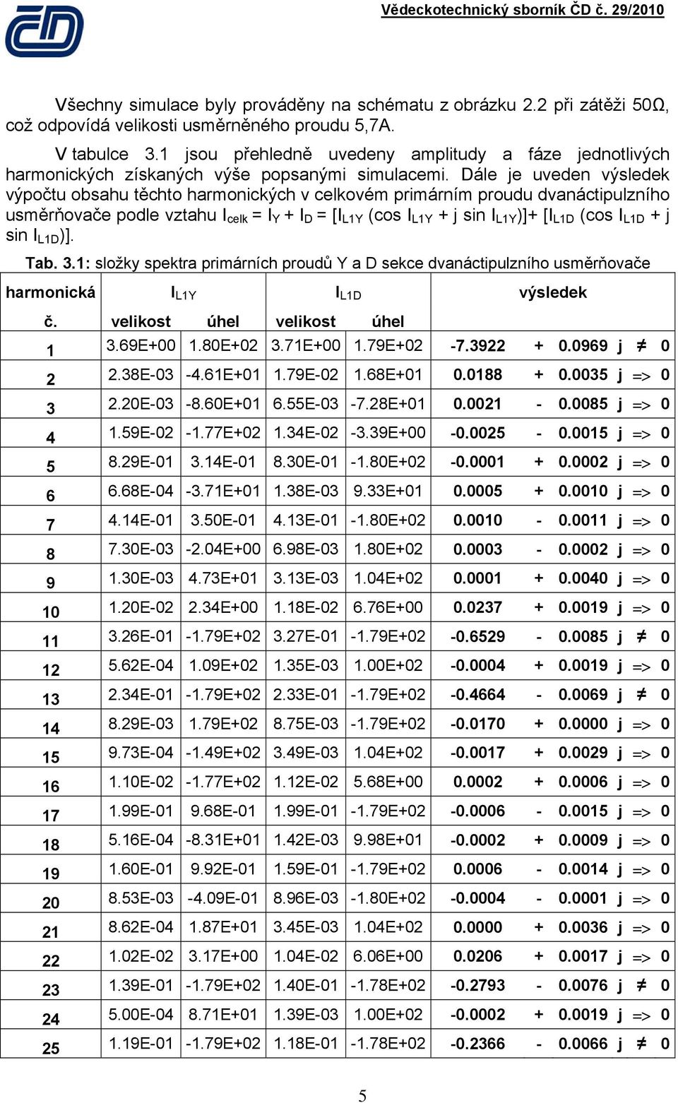 Dále je uveden výsledek výpočtu obsahu těchto harmonických v celkovém primárním proudu dvanáctipulzního usměrňovače podle vztahu I celk = I Y + I D = [I L1Y (cos I L1Y + j sin I L1Y )]+ [I L1D (cos I