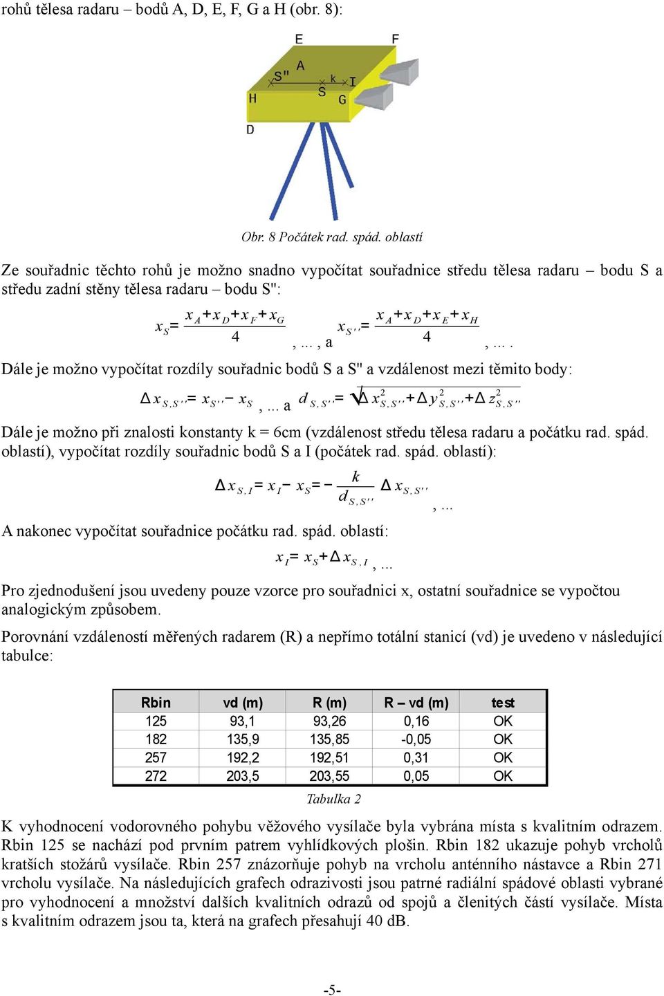 .., a x = x +x +x + x A D E H S'' 4,.... Dále je možno vypočítat rozdíly souřadnic bodů S a S'' a vzdálenost mezi těmito body: 2 x S,S ' ' = x S ' ' x S,.