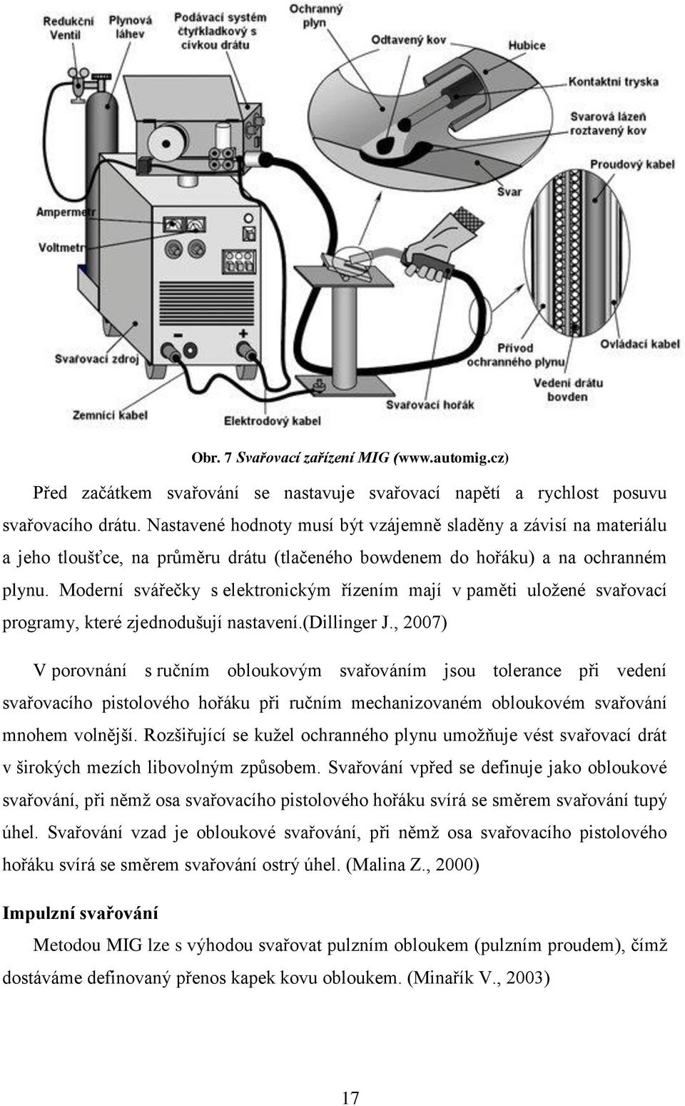 Moderní svářečky s elektronickým řízením mají v paměti uložené svařovací programy, které zjednodušují nastavení.(dillinger J.