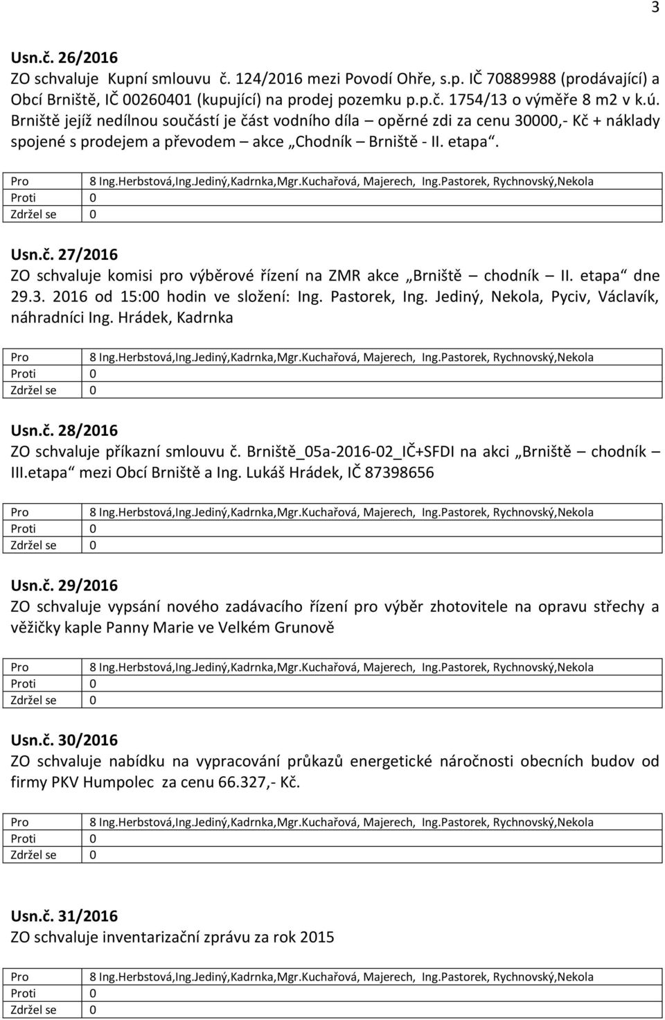 etapa dne 29.3. 2016 od 15:00 hodin ve složení: Ing. Pastorek, Ing. Jediný, Nekola, Pyciv, Václavík, náhradníci Ing. Hrádek, Kadrnka Usn.č. 28/2016 ZO schvaluje příkazní smlouvu č.