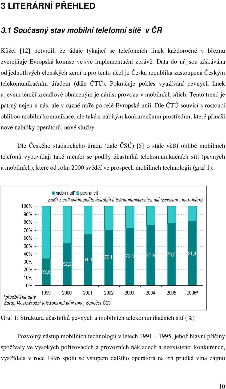 Data do ní jsou získávána od jednotlivých členských zemí a pro tento účel je Česká republika zastoupena Českým telekomunikačním úřadem (dále ČTÚ).