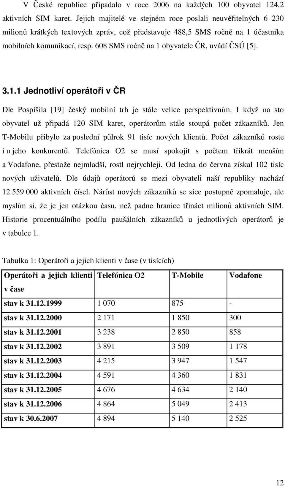 608 SMS ročně na 1 obyvatele ČR, uvádí ČSÚ [5]. 3.1.1 Jednotliví operátoři v ČR Dle Pospíšila [19] český mobilní trh je stále velice perspektivním.