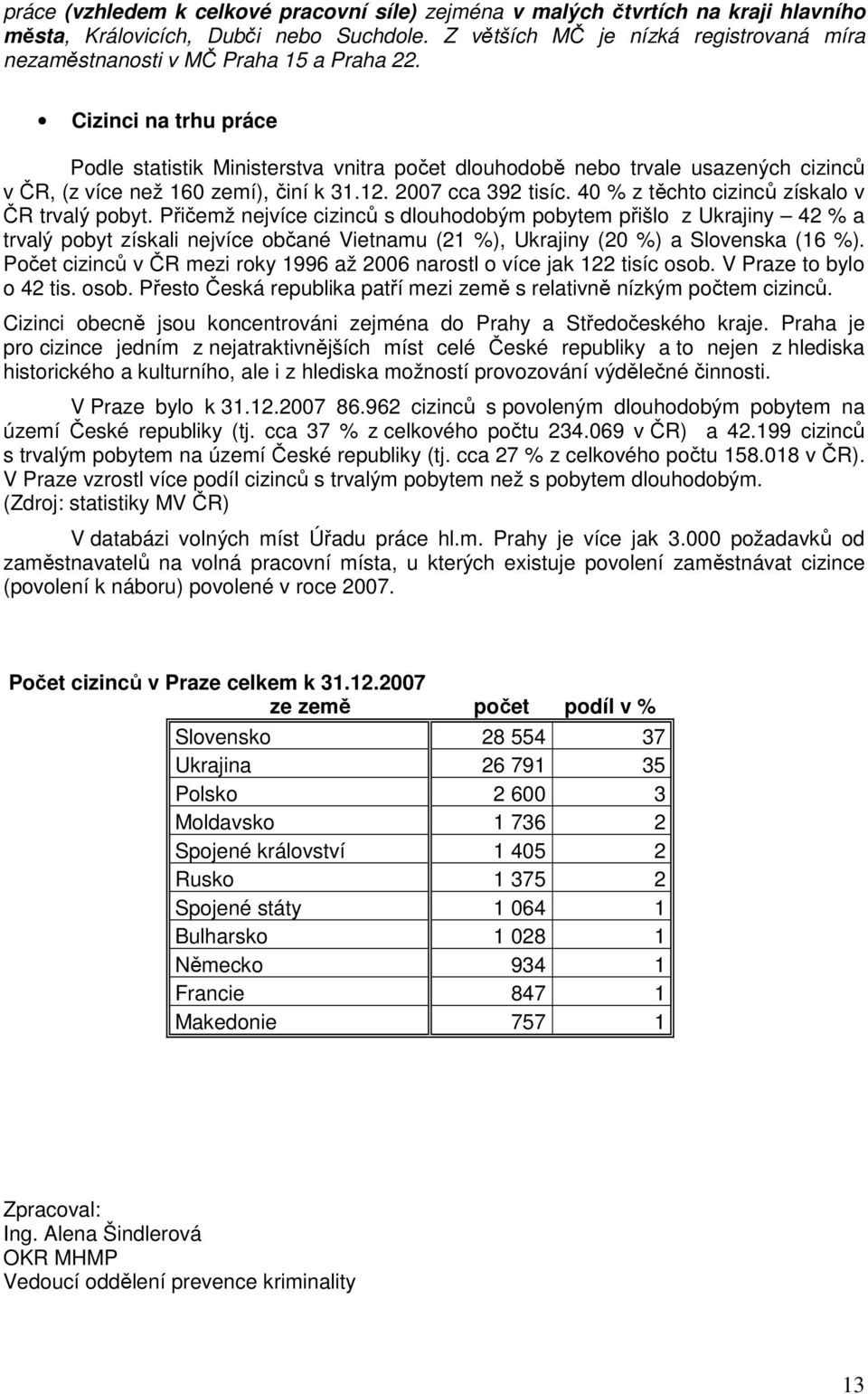 Cizinci na trhu práce Podle statistik Ministerstva vnitra počet dlouhodobě nebo trvale usazených cizinců v ČR, (z více než 160 zemí), činí k 31.12. 2007 cca 392 tisíc.