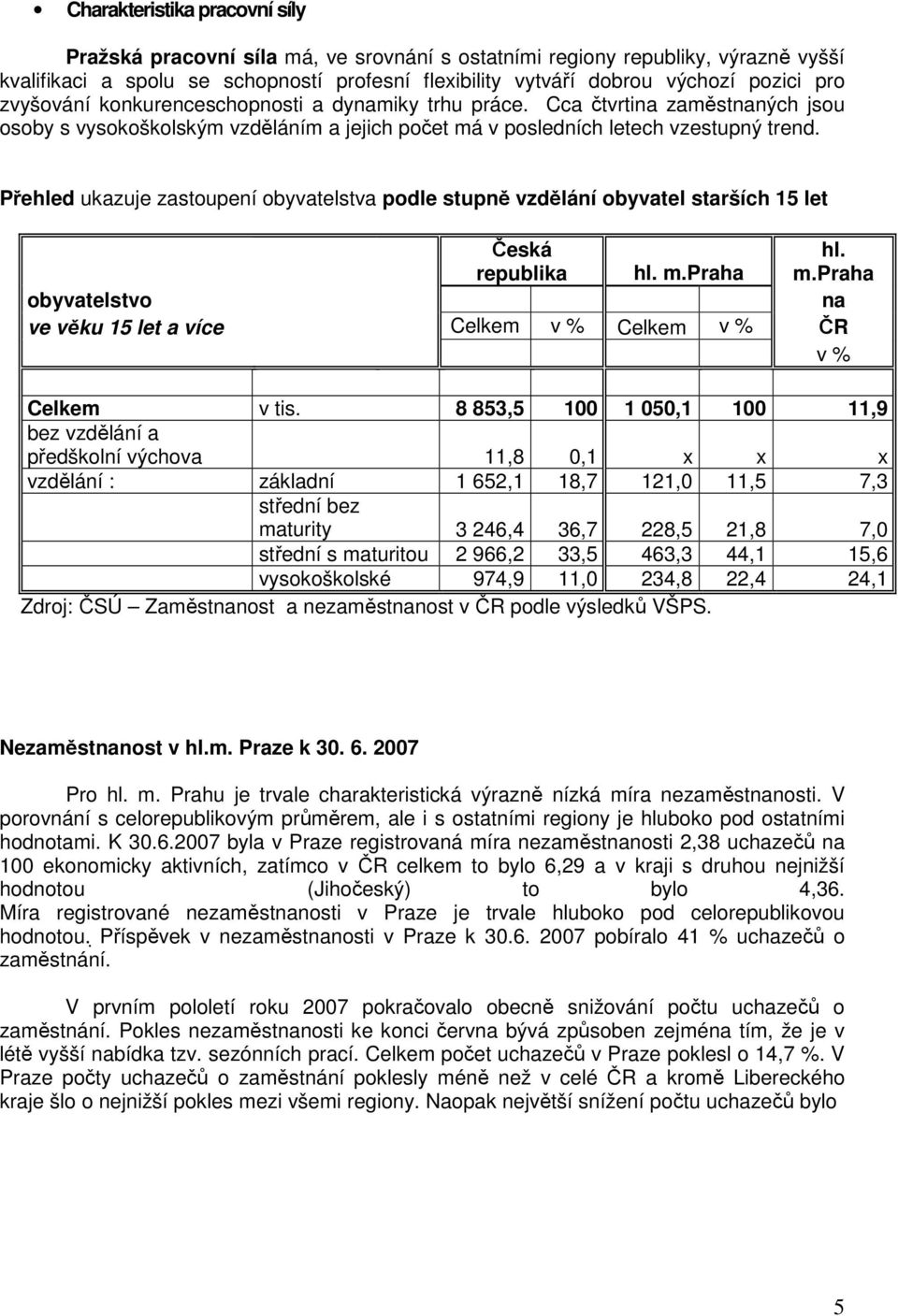 Přehled ukazuje zastoupení obyvatelstva podle stupně vzdělání obyvatel starších 15 let Česká republika hl. m.praha hl. m.praha na obyvatelstvo ve věku 15 let a více Celkem v % Celkem v % ČR v % Celkem v tis.