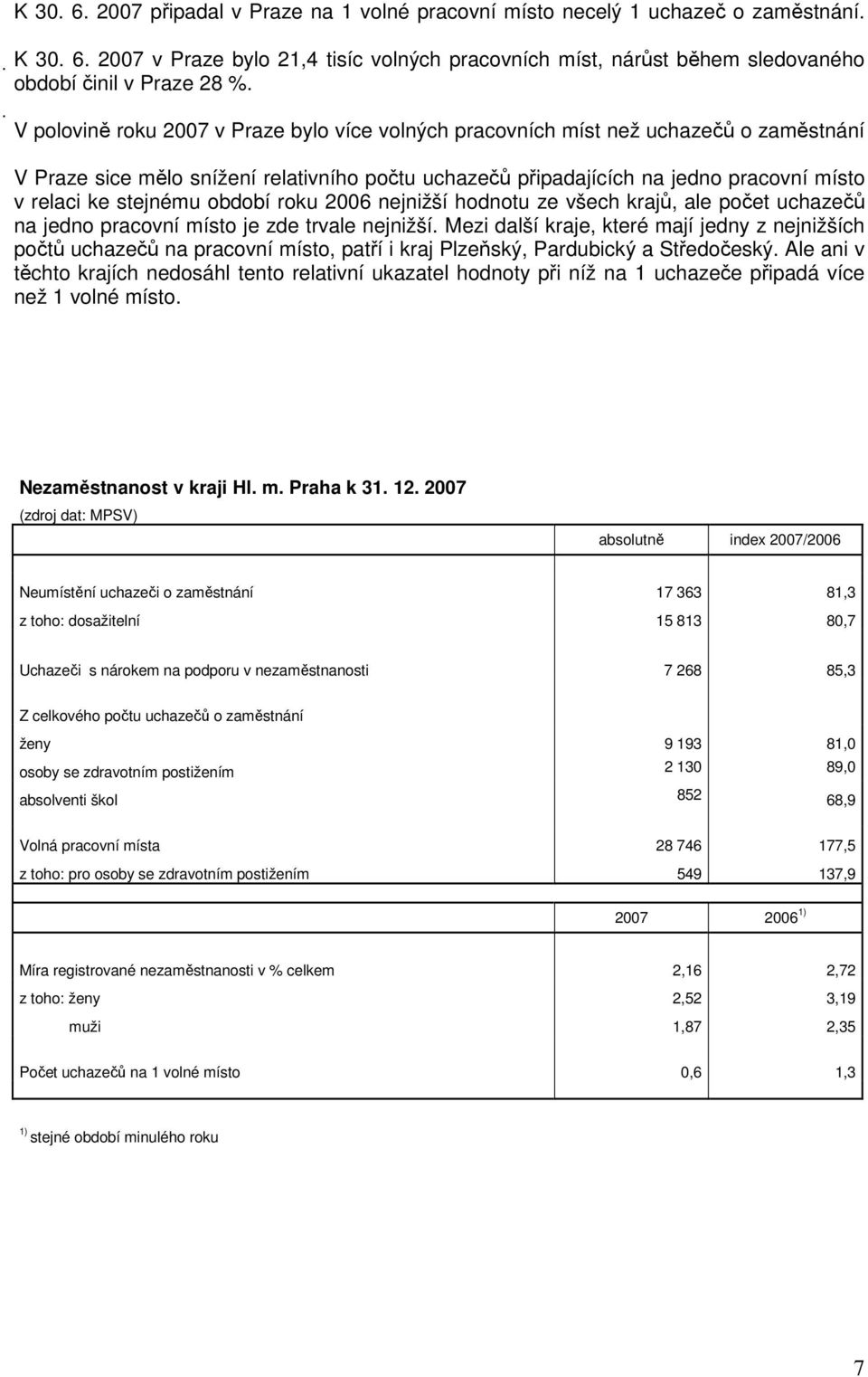 stejnému období roku 2006 nejnižší hodnotu ze všech krajů, ale počet uchazečů na jedno pracovní místo je zde trvale nejnižší.