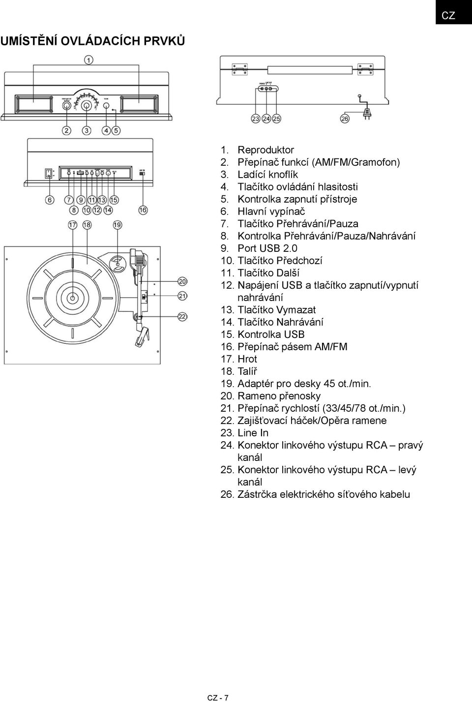 Přehrávání/Pauza/Nahrávání Port USB 2.