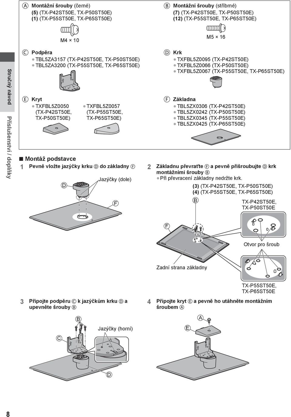 Montáž podstavce 1 Pevně vložte jazýčky krku do základny D Jazýčky (dole) F Krk TXFBL5Z0095 (TX-P42ST50E) TXFBL5Z0066 (TX-P50ST50E) TXFBL5Z0067 (TX-P55ST50E, TX-P65ST50E) Základna TBL5ZX0306
