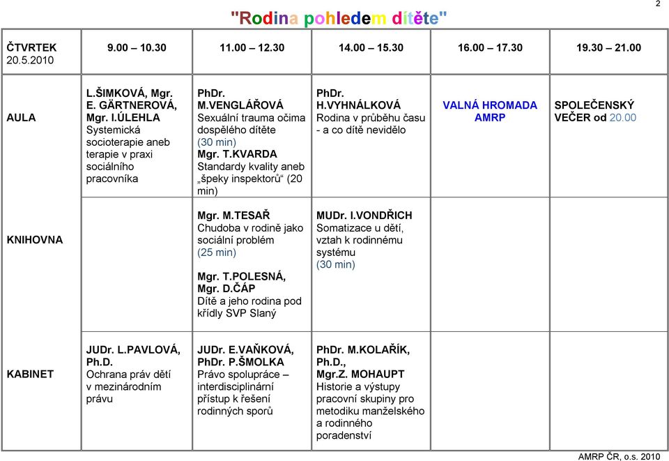 KVARDA Standardy kvality aneb špeky inspektorů (20 min) PhDr. H.VYHNÁLKOVÁ Rodina v průběhu času - a co dítě nevidělo VALNÁ HROMADA AMRP SPOLEČENSKÝ VEČER od 20.00 KNIHOVNA Mg