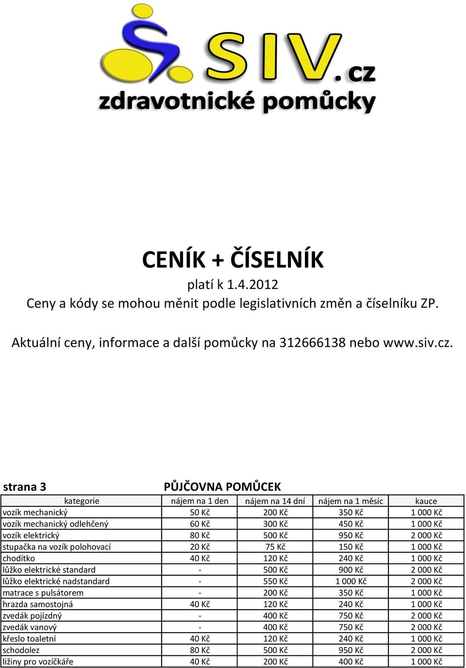 elektrický 80 Kč 500 Kč 950 Kč 2 000 Kč stupačka na vozík polohovací 20 Kč 75 Kč 150 Kč 1 000 Kč chodítko 40 Kč 120 Kč 240 Kč 1 000 Kč lůžko elektrické standard - 500 Kč 900 Kč 2 000 Kč lůžko