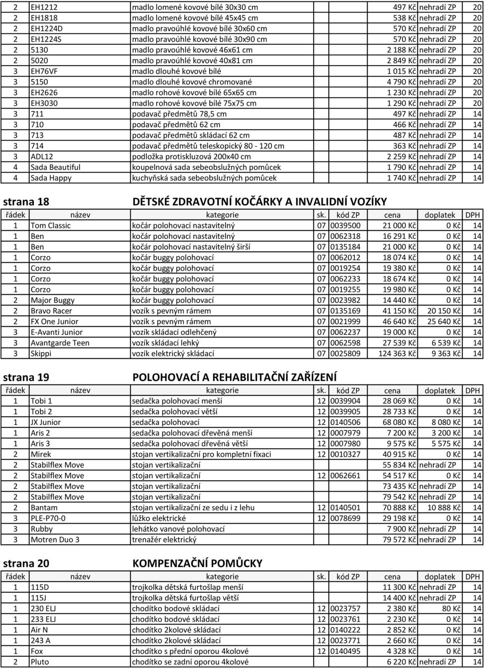 madlo dlouhé kovové bílé 1 015 Kč nehradí ZP 20 3 5150 madlo dlouhé kovové chromované 4 790 Kč nehradí ZP 20 3 EH2626 madlo rohové kovové bílé 65x65 cm 1 230 Kč nehradí ZP 20 3 EH3030 madlo rohové