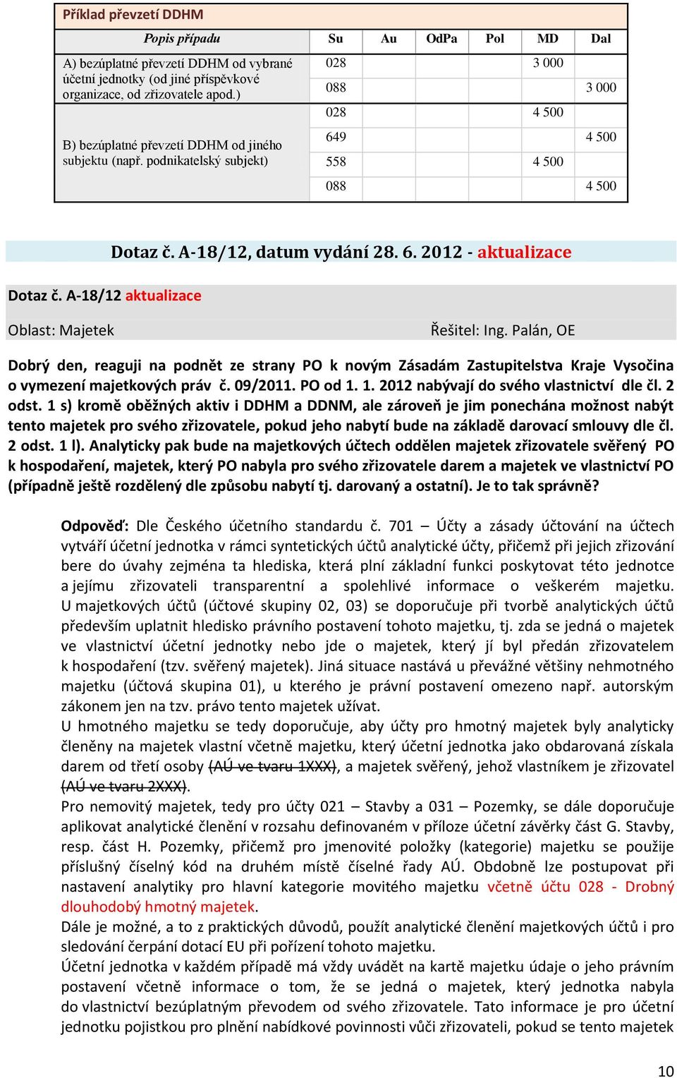 A-18/12, datum vydání 28. 6. 2012 - aktualizace Oblast: Majetek Dobrý den, reaguji na podnět ze strany PO k novým Zásadám Zastupitelstva Kraje Vysočina o vymezení majetkových práv č. 09/2011. PO od 1.