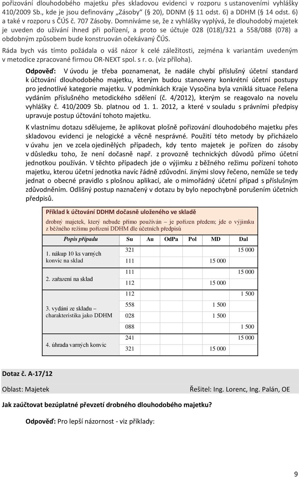 Domníváme se, že z vyhlášky vyplývá, že dlouhodobý majetek je uveden do užívání ihned při pořízení, a proto se účtuje 028 (018)/321 a 558/088 (078) a obdobným způsobem bude konstruován očekávaný ČÚS.