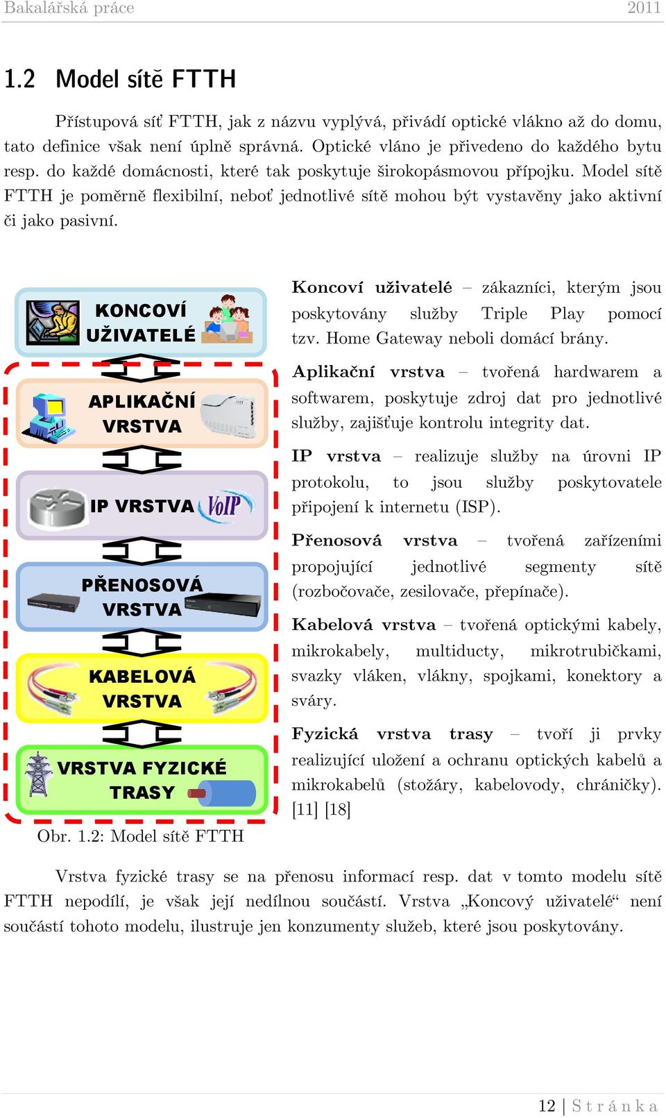 KONCOVÍ UŽIVATELÉ APLIKAČNÍ VRSTVA IP VRSTVA PŘENOSOVÁ VRSTVA KABELOVÁ VRSTVA VRSTVA FYZICKÉ TRASY Obr. 1.