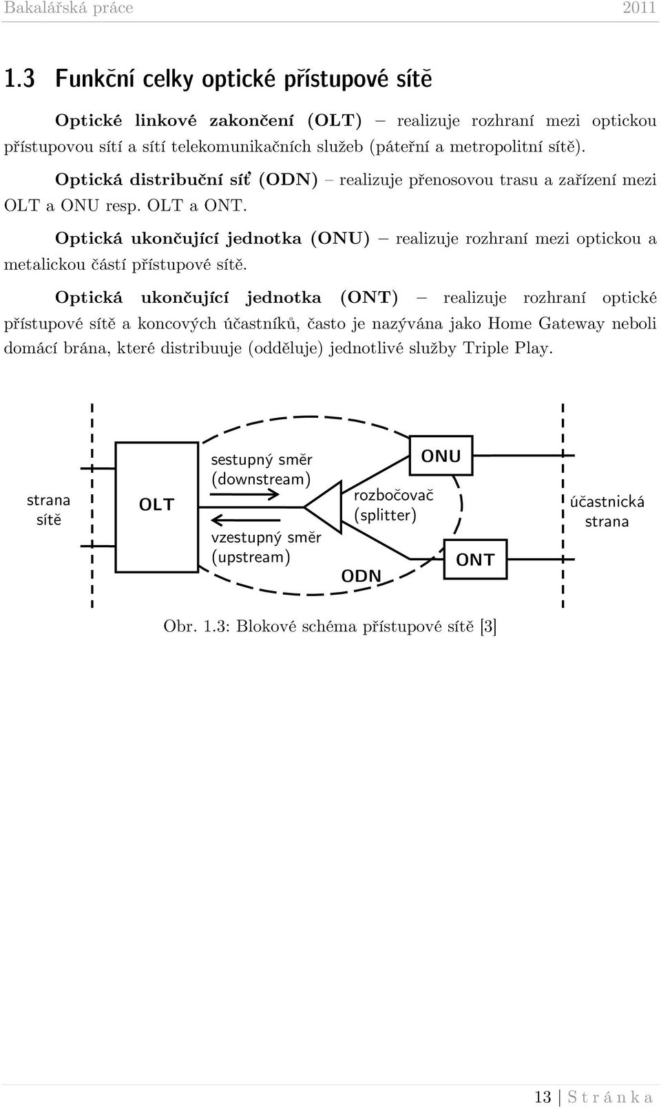 Optická ukončující jednotka (ONU) realizuje rozhraní mezi optickou a metalickou částí přístupové sítě.