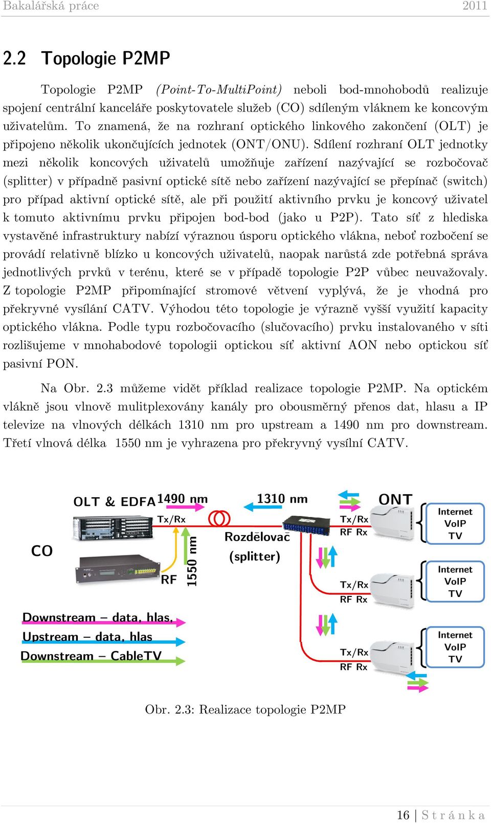 Sdílení rozhraní OLT jednotky mezi několik koncových uživatelů umožňuje zařízení nazývající se rozbočovač (splitter) v případně pasivní optické sítě nebo zařízení nazývající se přepínač (switch) pro