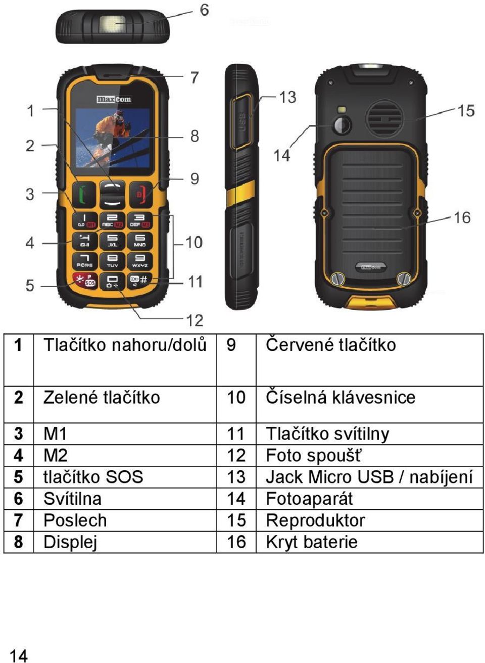 spoušť 5 tlačítko SOS 13 Jack Micro USB / nabíjení 6 Svítilna