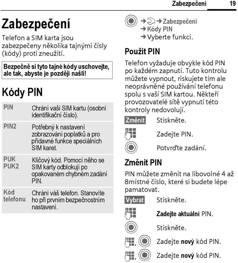 Pomocí něho se SIM karty odblokují po opakovaném chybném zadání PIN. hrání váš telefon. Stanovíte ho při prvním bezpečnostním nastavení. Zabezpečení T Zabezpečení Kódy PIN Vyberte funkci.