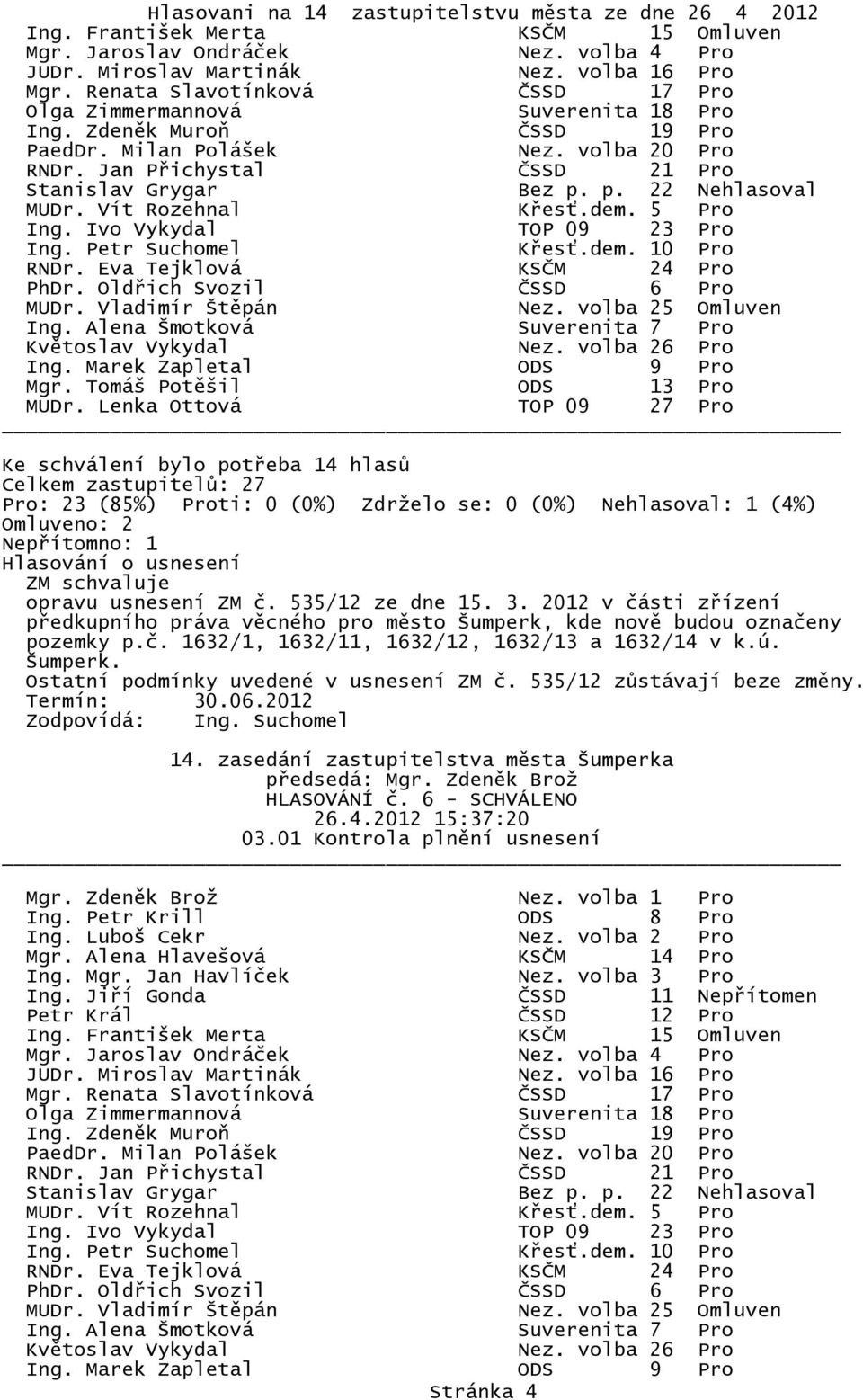 ú. Šumperk. Ostatní podmínky uvedené v usnesení ZM č. 535/12 zůstávají beze změny. Termín: 30.06.2012 HLASOVÁNÍ č. 6 - SCHVÁLENO 26.4.