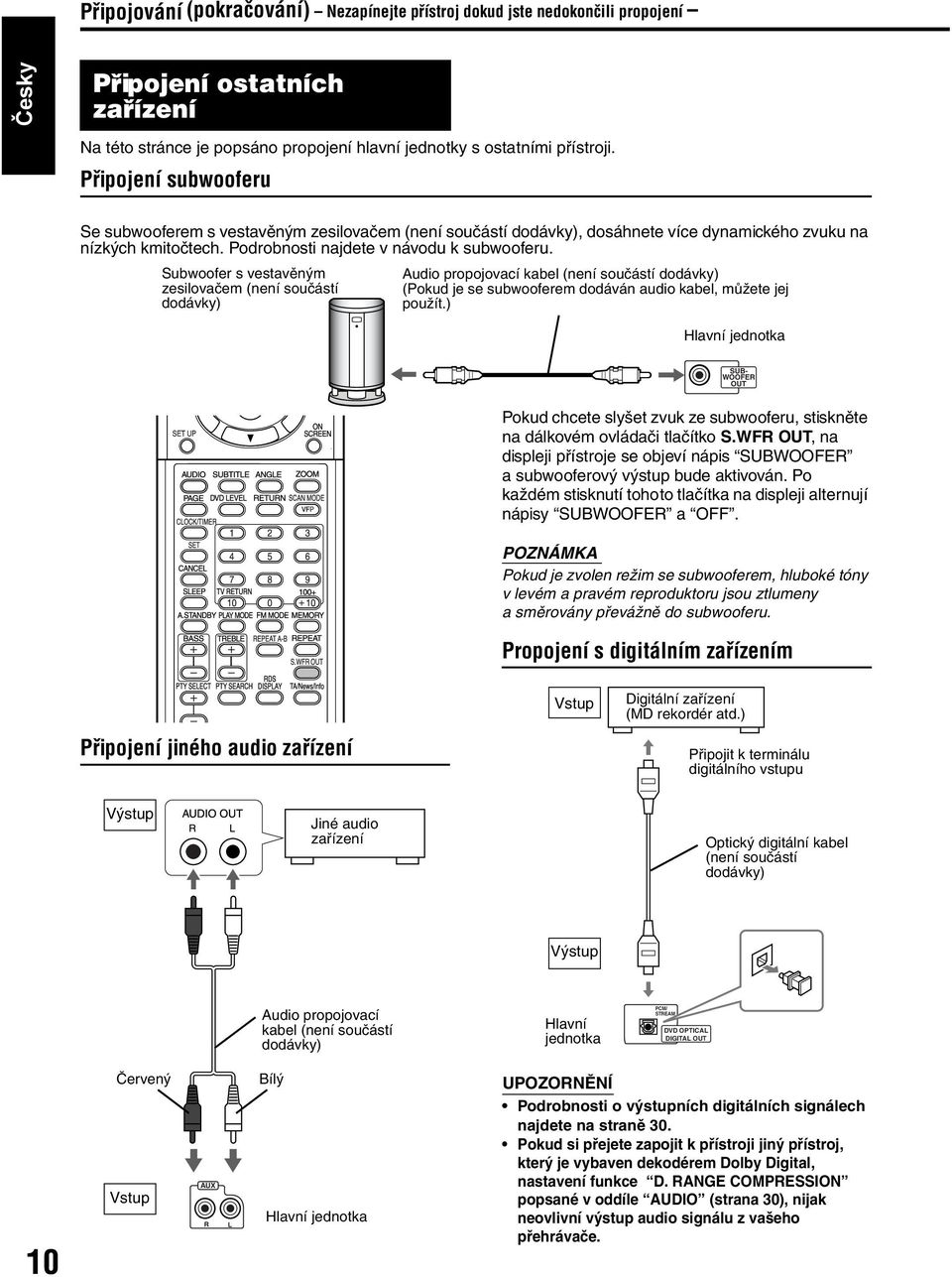 Subwoofer s vestavěným zesilovačem (není součástí dodávky) Audio propojovací kabel (není součástí dodávky) (Pokud je se subwooferem dodáván audio kabel, můžete jej použít.