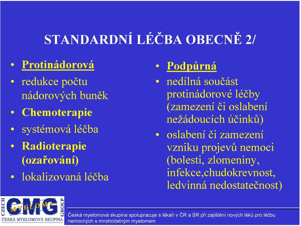 protinádorové léčby (zamezení či oslabení nežádoucích účinků) oslabení či zamezení