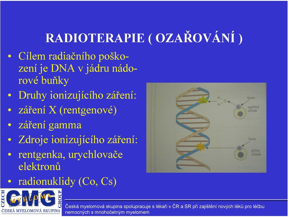 záření X (rentgenové) záření gamma Zdroje ionizujícího