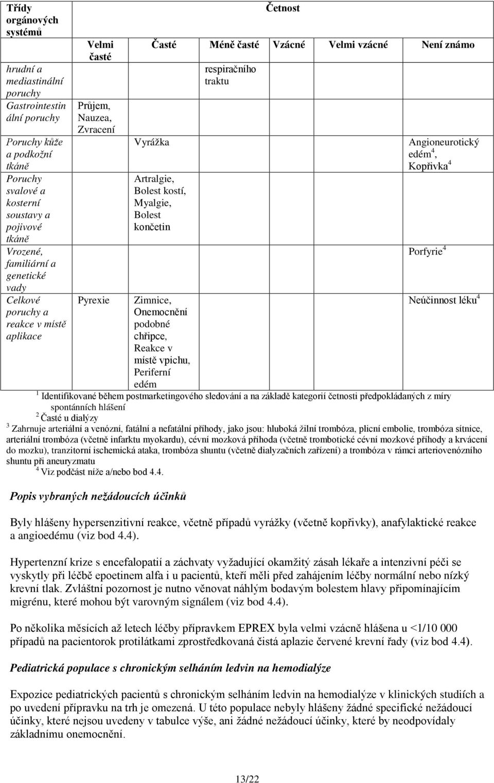 končetin Zimnice, Onemocnění podobné chřipce, Reakce v místě vpichu, Periferní edém respiračního traktu Angioneurotický edém 4, Kopřivka 4 Porfyrie 4 Neúčinnost léku 4 1 Identifikované během