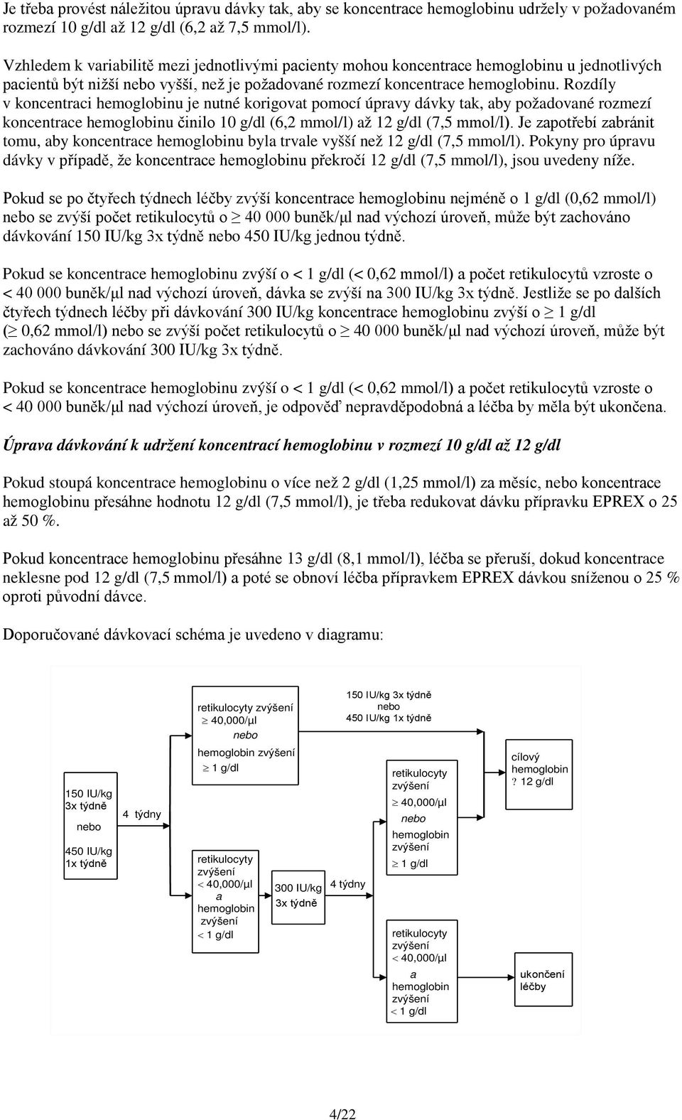 Rozdíly v koncentraci hemoglobinu je nutné korigovat pomocí úpravy dávky tak, aby požadované rozmezí koncentrace hemoglobinu činilo 10 g/dl (6,2 mmol/l) až 12 g/dl (7,5 mmol/l).