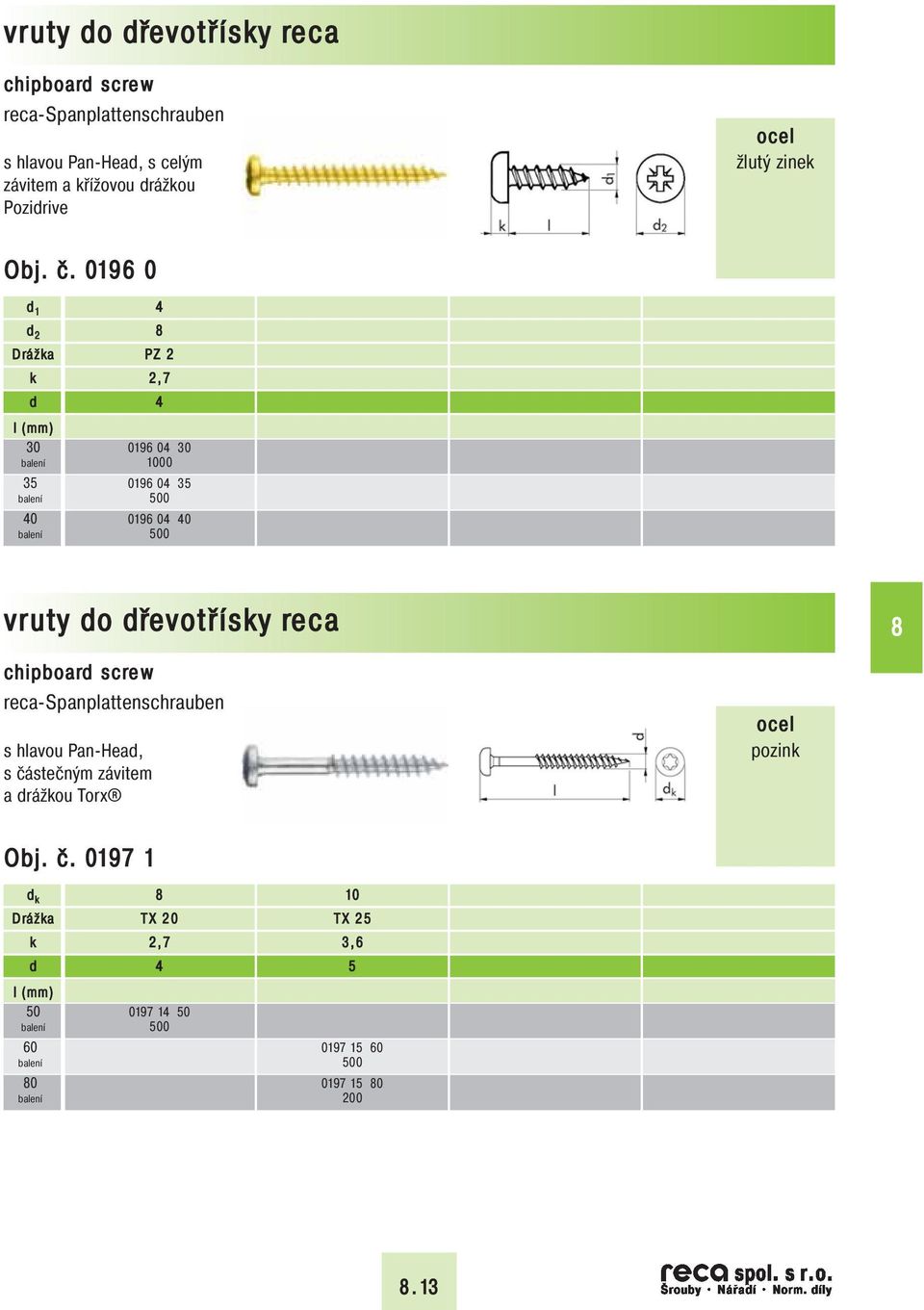 019 0 1 2 k 2,7 019 0 0 019 0 019 0 vruty o řevotřísky reca chipboar scre w