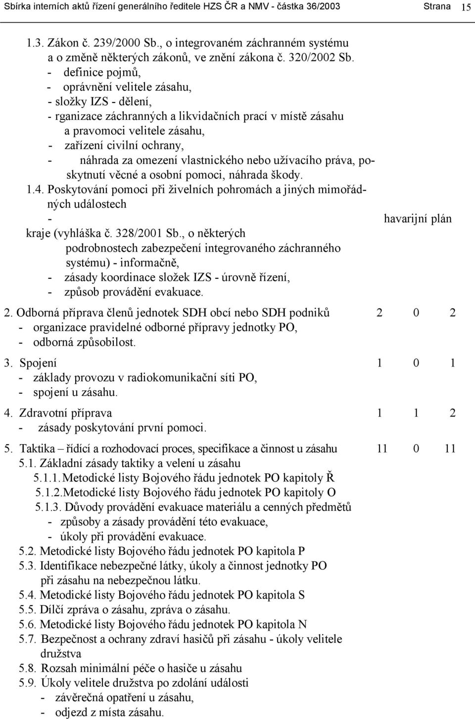 omezení vlastnického nebo užívacího práva, poskytnutí věcné a osobní pomoci, náhrada škody. 1.4.