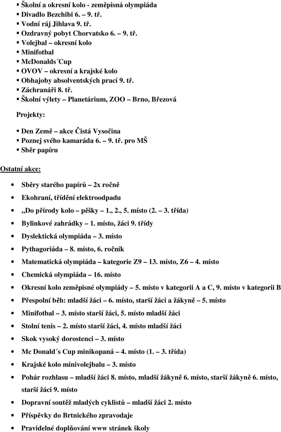 , 2., 5. místo (2. 3. třída) Bylinkové zahrádky 1. místo, žáci 9. třídy Dyslektická olympiáda 3. místo Pythagoriáda 8. místo, 6. ročník Matematická olympiáda kategorie Z9 13. místo, Z6 4.