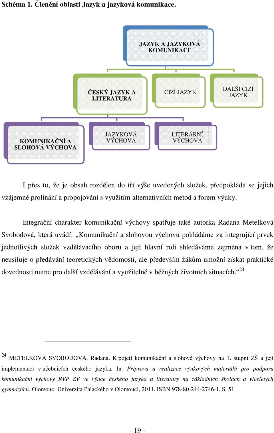 složek, předpokládá se jejich vzájemné prolínání a propojování s využitím alternativních metod a forem výuky.