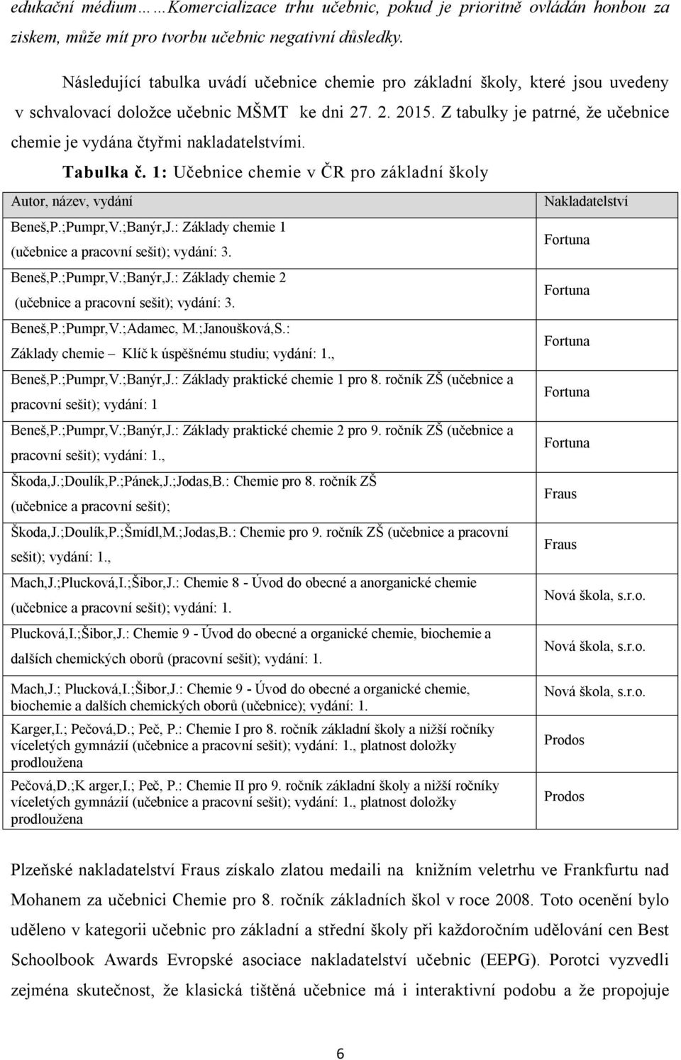 Z tabulky je patrné, že učebnice chemie je vydána čtyřmi nakladatelstvími. Tabulka č. 1: Učebnice chemie v ČR pro základní školy Autor, název, vydání Nakladatelství Beneš,P.;Pumpr,V.;Banýr,J.