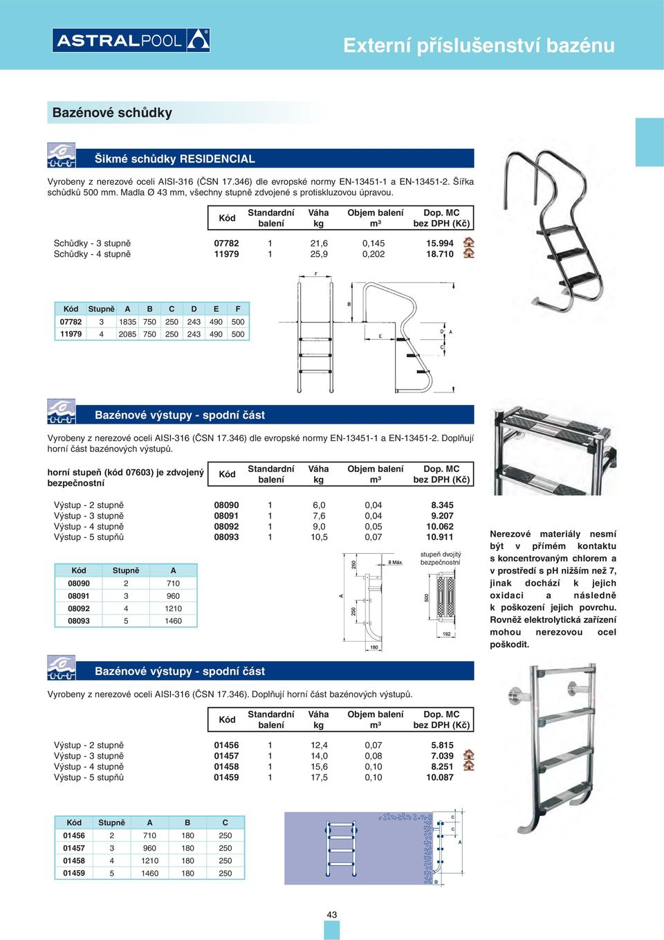 710 Stupně A B C D E F 07782 3 1835 750 250 243 490 500 11979 4 2085 750 250 243 490 500 Bazénové výstupy - spodní část Vyrobeny z nerezové oceli AISI-316 (ČSN 17.