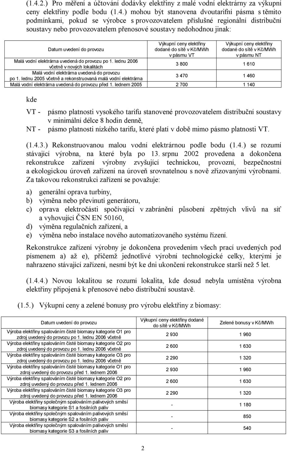 Malá vodní elektrárna uvedená do provozu po 1. lednu 2006 včetně v nových lokalitách 3 800 1 610 Malá vodní elektrárna uvedená do provozu po 1.