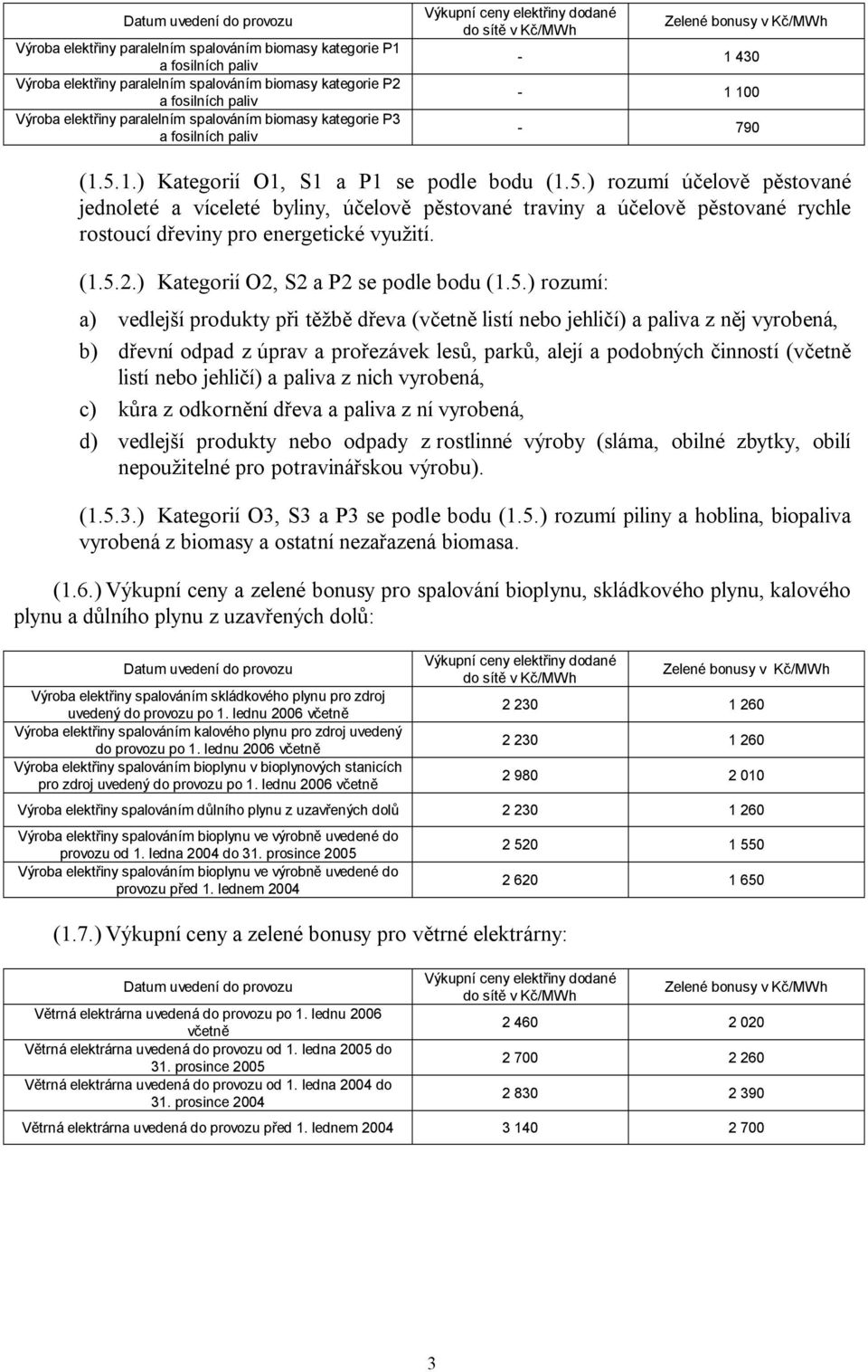 1.) Kategorií O1, S1 a P1 se podle bodu (1.5.) rozumí účelově pěstované jednoleté a víceleté byliny, účelově pěstované traviny a účelově pěstované rychle rostoucí dřeviny pro energetické využití. (1.5.2.