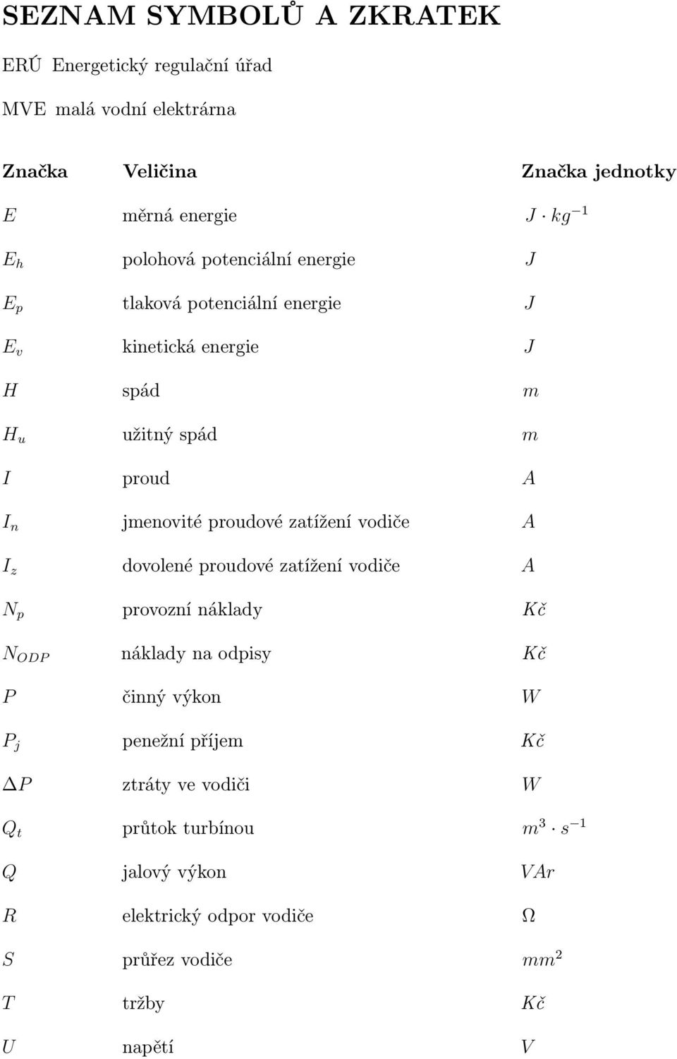 proudové zatížení vodiče A I z dovolené proudové zatížení vodiče A N p provozní náklady Kč N ODP náklady na odpisy Kč P činný výkon W P j