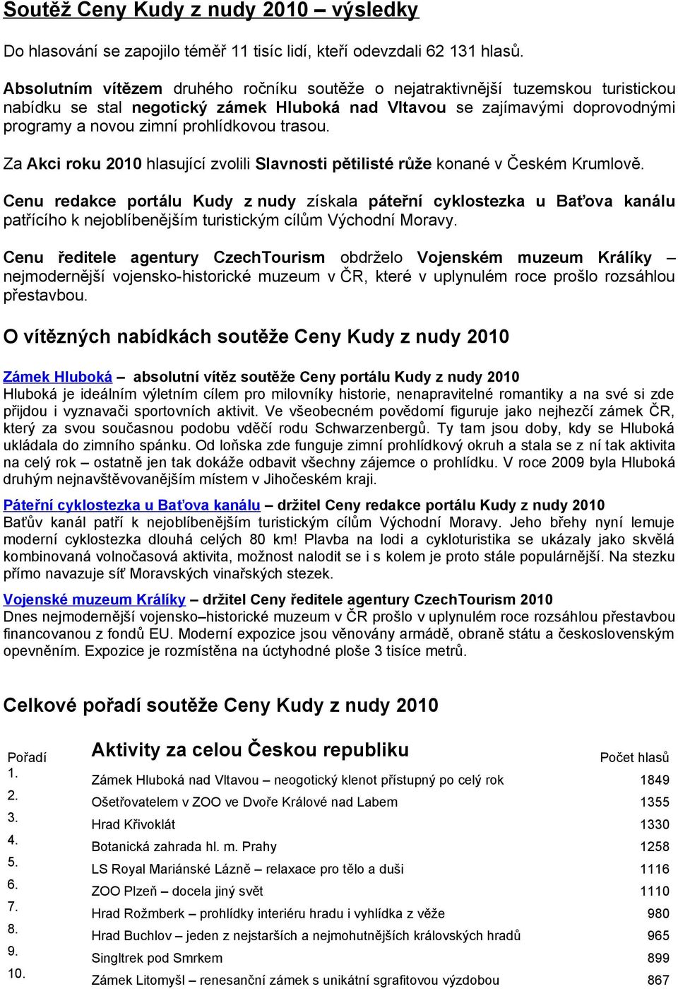 trasou. Za Akci roku 2010 hlasující zvolili Slavnosti pětilisté růže konané v Českém Krumlově.