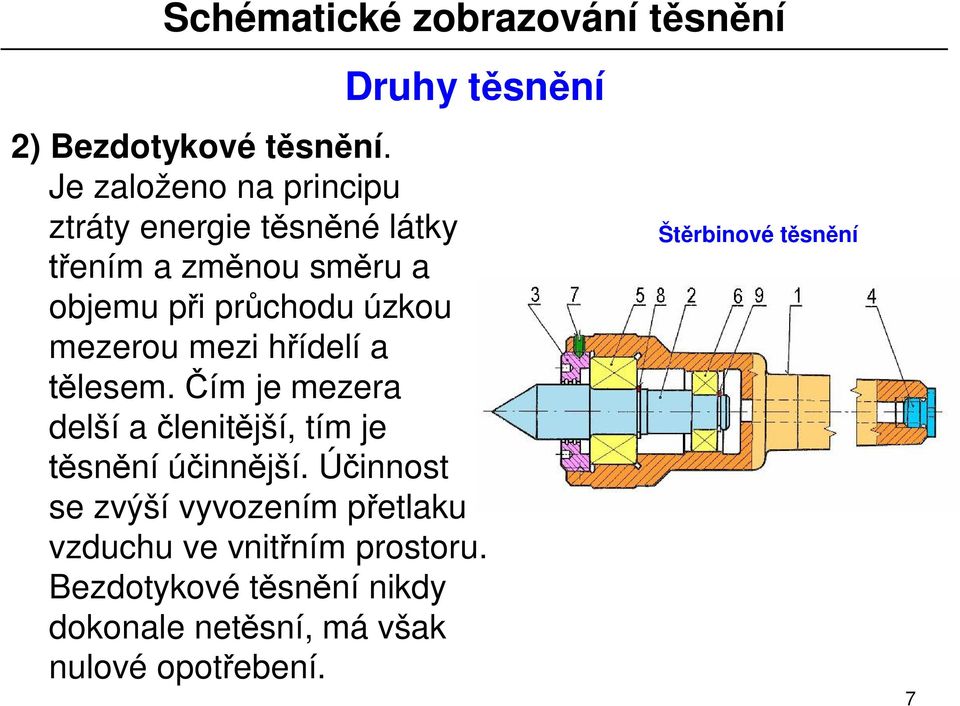 úzkou mezerou mezi h ídelí a lesem. ím je mezera delší a lenit jší, tím je sn ní ú inn jší.