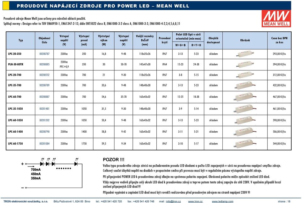 DxŠxV (mm) Provedení krytí Počet LED čipů v sérii orientačně (min-max) W+G+B R+Y+O LPC-20-350 00200787 230Vac 350 16,8 9-48 118x35x26 IP67 3-13 5-23 skladem 293,00 Kč/ks PLN-30-80TR 00200885 230Vac