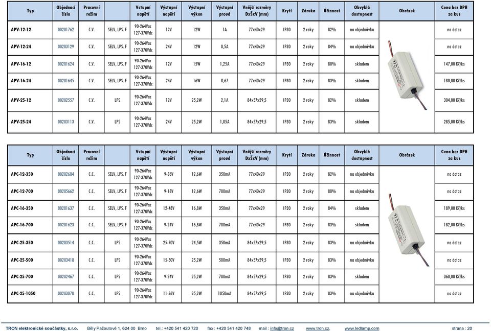 1,25A 77x40x29 IP30 2 roky 80% skladem 147,00 Kč/ks 16W 0,67 77x40x29 IP30 2 roky 83% skladem 180,00 Kč/ks 12V 25,2W 2,1A 84x57x29,5 IP30 2 roky 82% skladem 304,00 Kč/ks 25,2W 1,05A 84x57x29,5 IP30 2