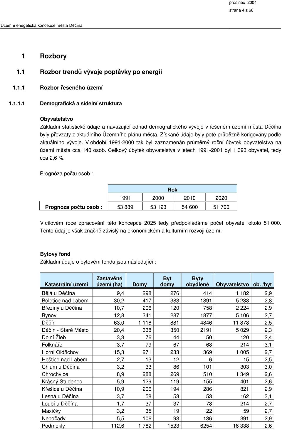 1 Rozbor trendů vývoje poptávky po energii 1.1.1 Rozbor řešeného území 1.1.1.1 Demografická a sídelní struktura Obyvatelstvo Základní statistické údaje a navazující odhad demografického vývoje v řešeném území města Děčína byly převzaty z aktuálního Územního plánu města.