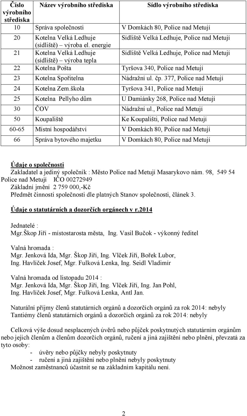 energie 21 Kotelna Velká Ledhuje Sídliště Velká Ledhuje, Police nad Metují (sídliště) výroba tepla 22 Kotelna Pošta Tyršova 340, Police nad Metují 23 Kotelna Spořitelna Nádražní ul. čp.