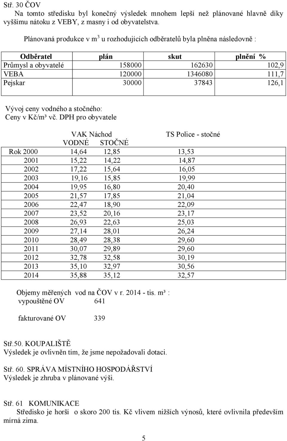 Vývoj ceny vodného a stočného: Ceny v Kč/m³ vč.