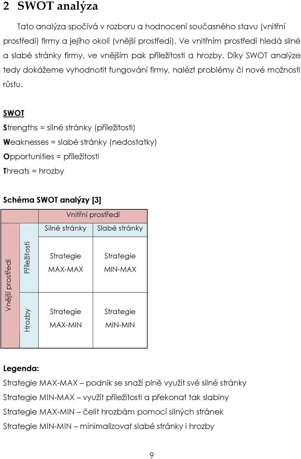 SWOT Strengths = silné stránky (příležitosti) Weaknesses = slabé stránky (nedostatky) Opportunities = příležitosti Threats = hrozby Schéma SWOT analýzy [3] Vnitřní prostředí Silné stránky Slabé