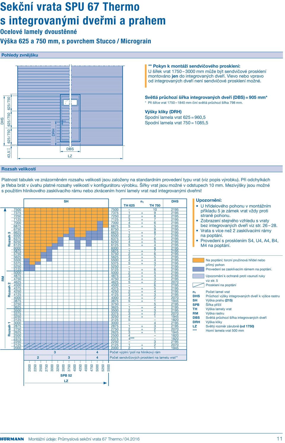 /750 Světlá průchozí šířka integrovaných dveří (DBS) = 905 mm* * Při šířce vrat 1750 1840 mm činí světlá průchozí šířka 798 mm.